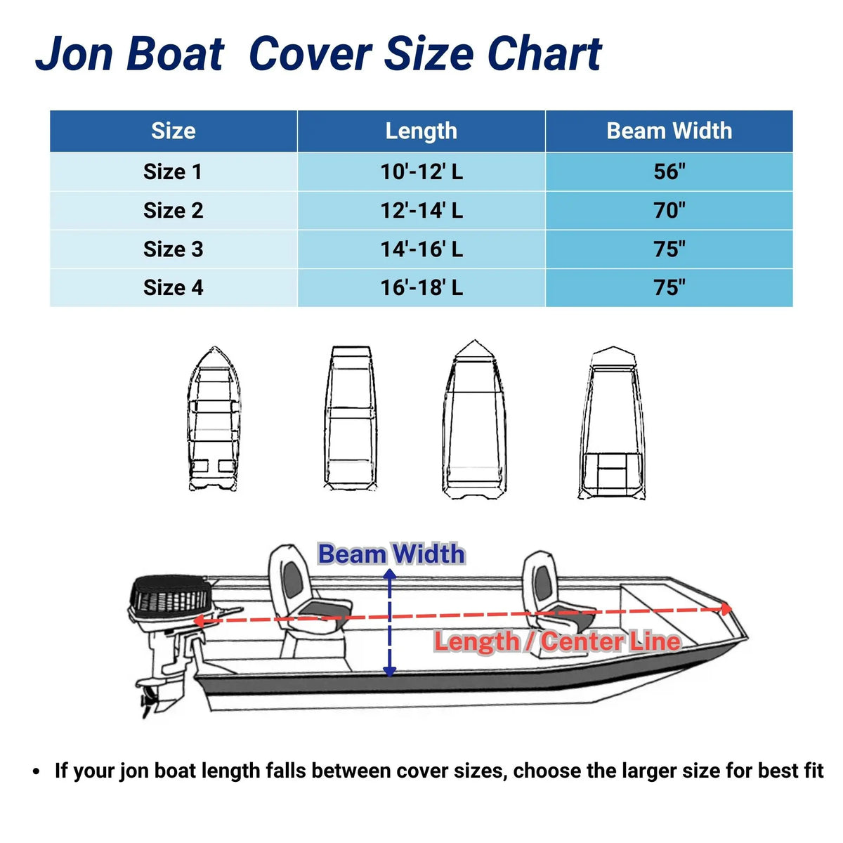Jon Boat Cover Size Chart with dimensions and illustrations
