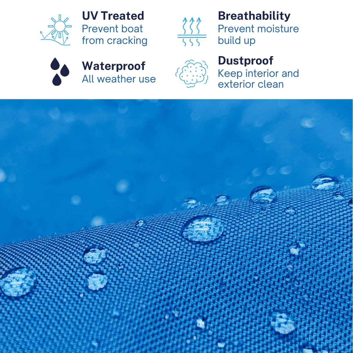 SavvyCraft boat console cover features: UV treated to prevent cracking, waterproof for all-weather use, breathable to prevent moisture buildup, and dustproof to keep interiors clean.