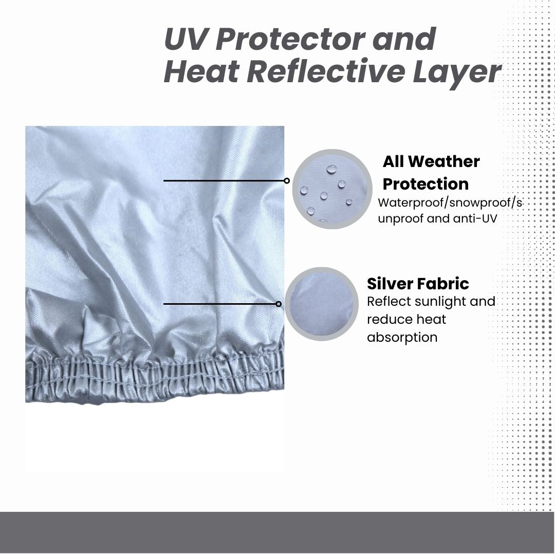 ShieldAll Ultimate SUV Covers
