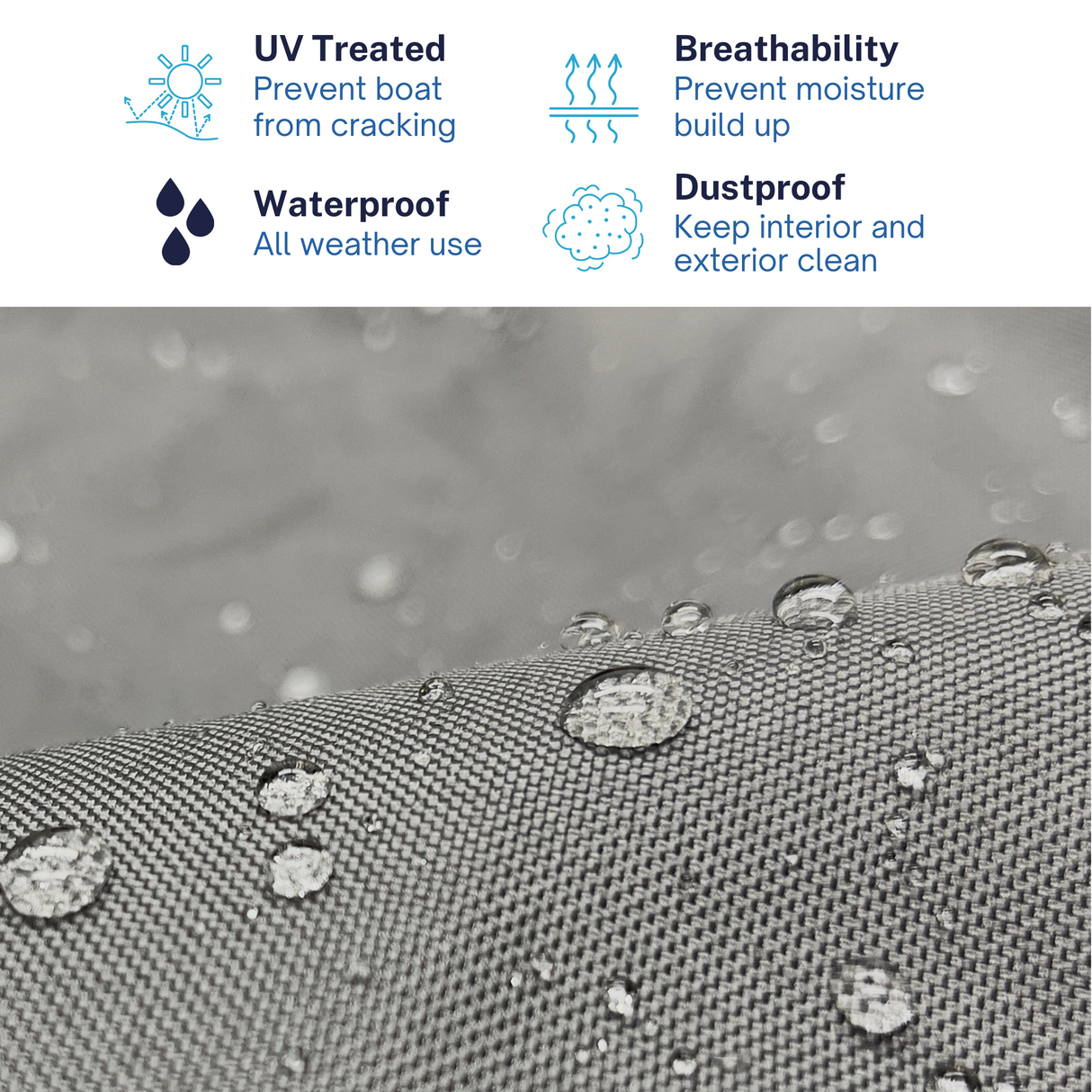 SavvyCraft boat cover features: UV treated to prevent cracking, waterproof for all-weather use, breathable to prevent moisture buildup, and dustproof to keep interiors clean.