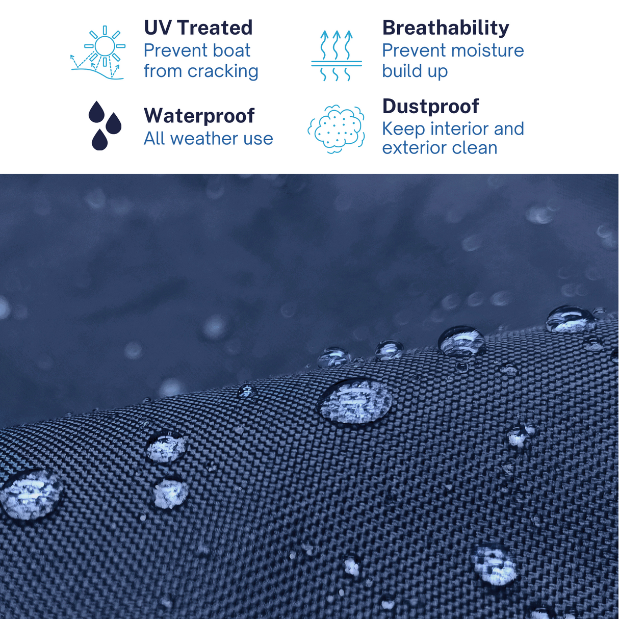 SavvyCraft® Waterproof Boat Center Console Cover