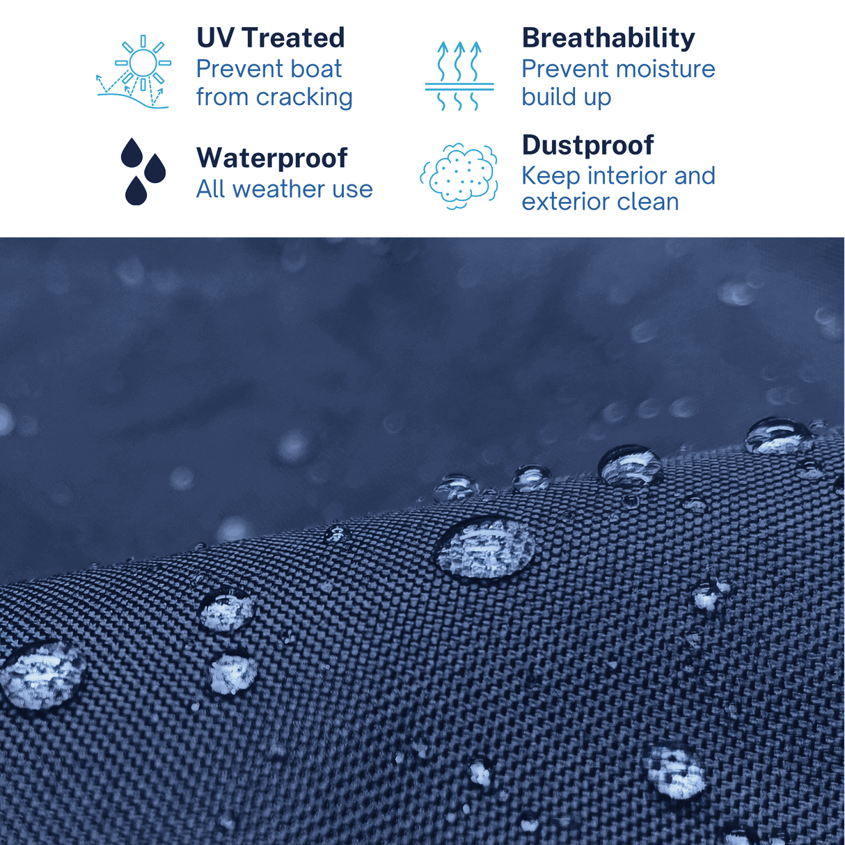 SavvyCraft boat console cover features: UV treated to prevent cracking, waterproof for all-weather use, breathable to prevent moisture buildup, and dustproof to keep interiors clean.