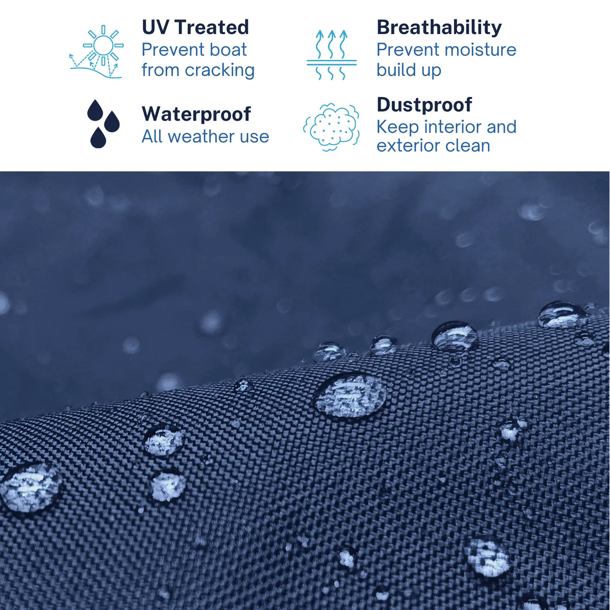 SavvyCraft boat console cover features: UV treated to prevent cracking, waterproof for all-weather use, breathable to prevent moisture buildup, and dustproof to keep interiors clean.