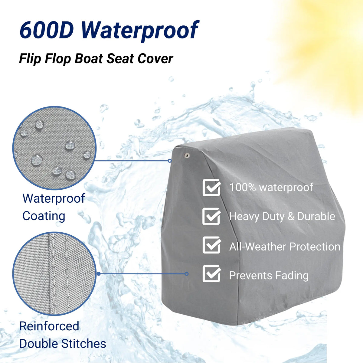SavvyCraft heavy-duty flip flop boat seat cover featuring 100% waterproof 600D fabric, reinforced seams for durability, and UV protection to prevent fading