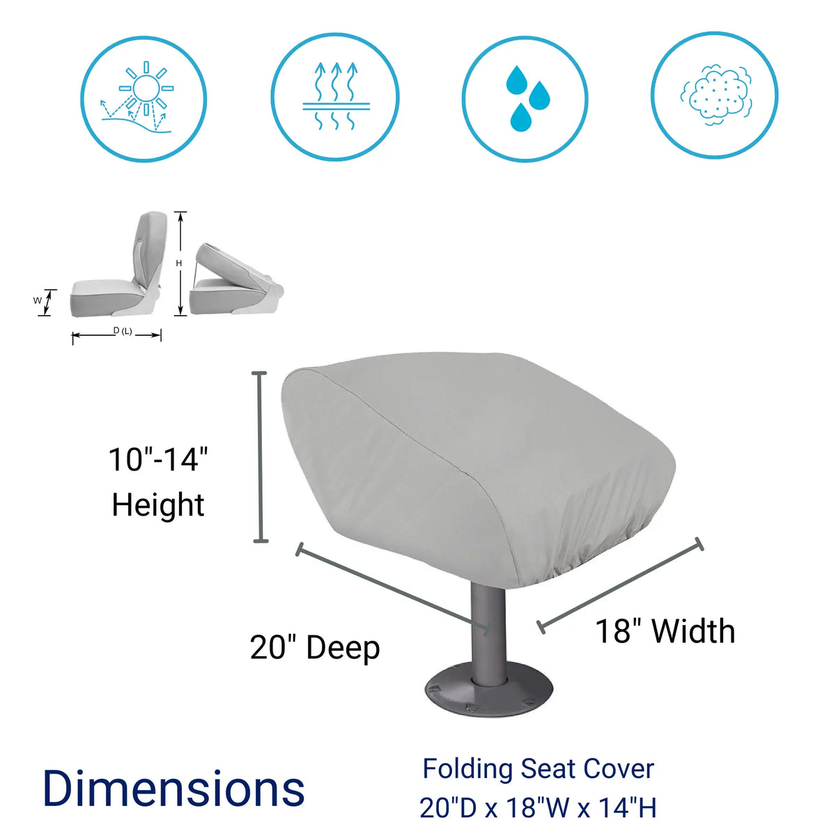 SavvyCraft® waterproof folding boat seat cover showing dimensions 20 inch deep x 18 inch wide x 10-14 inch high, designed for marine seat protection.