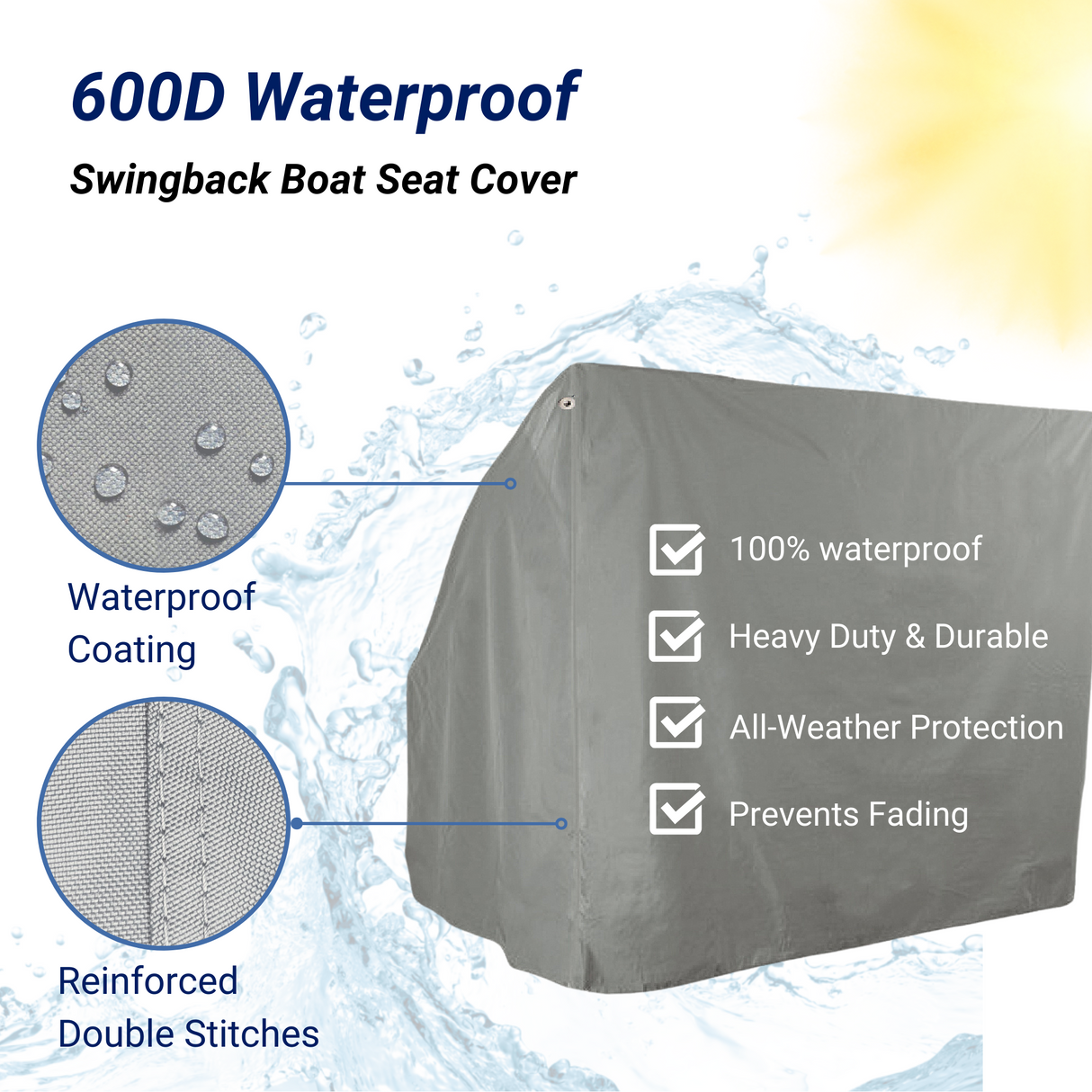 SavvyCraft heavy-duty boat seat cover featuring 100% waterproof 600D fabric, reinforced seams for durability, and UV protection to prevent fading
