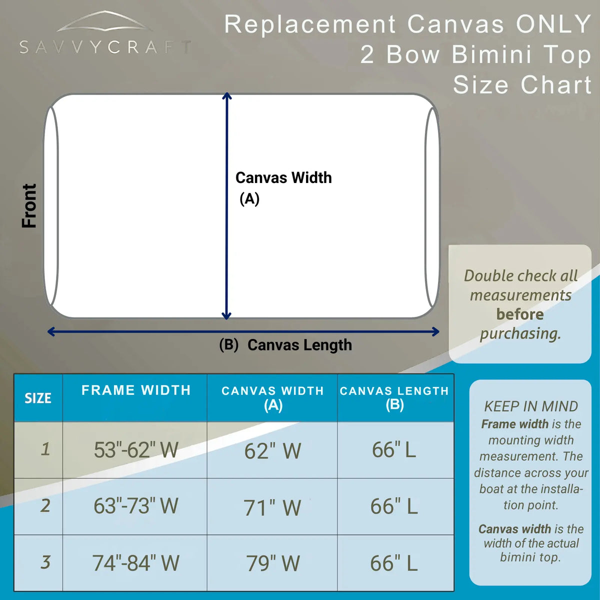 SavvyCraft 2 bow replacement canvas size chart for a two-bow bimini top