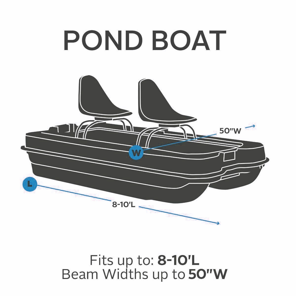 Savvycraft Pond Boat Cover Sizing Guide fits 8 to 10 Foot Length and 50 Inch Beam Width