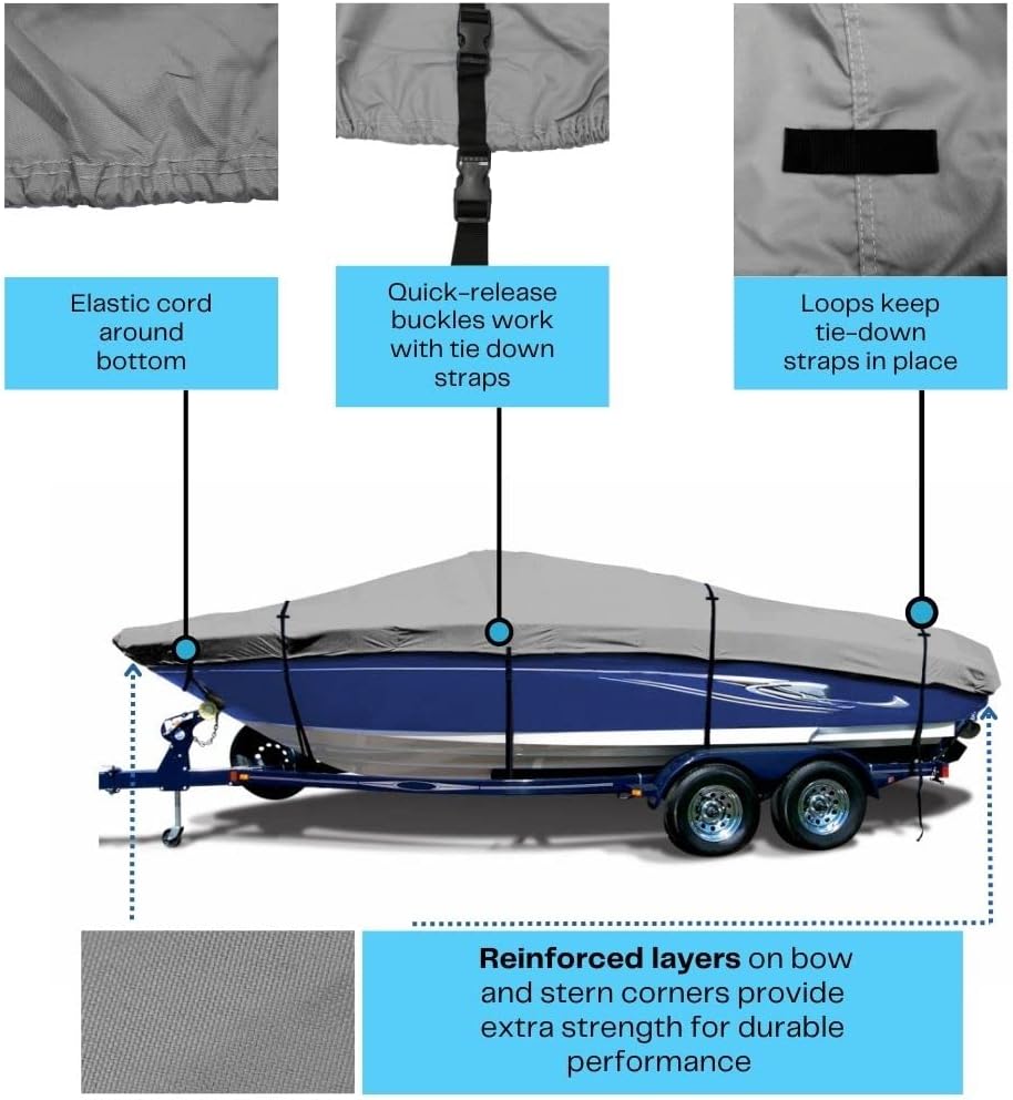 SavvyCraft® Heavy Duty Boat Cover, Waterproof Trailerable Boat Cover fits V-Hull Runabouts, Aluminum Fishing Boats, Pro Style Bass Boats, Fish & Ski
