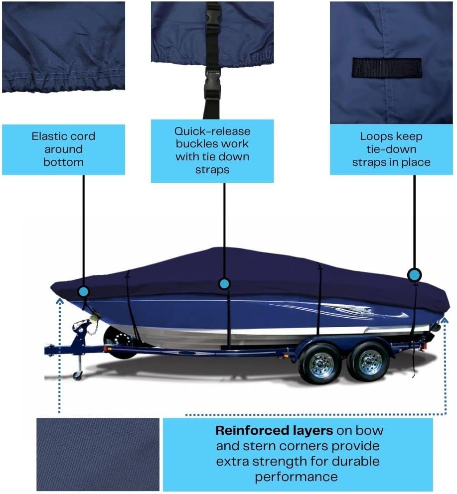SavvyCraft® Heavy Duty Boat Cover, Waterproof Trailerable Boat Cover fits V-Hull Runabouts, Aluminum Fishing Boats, Pro Style Bass Boats, Fish & Ski