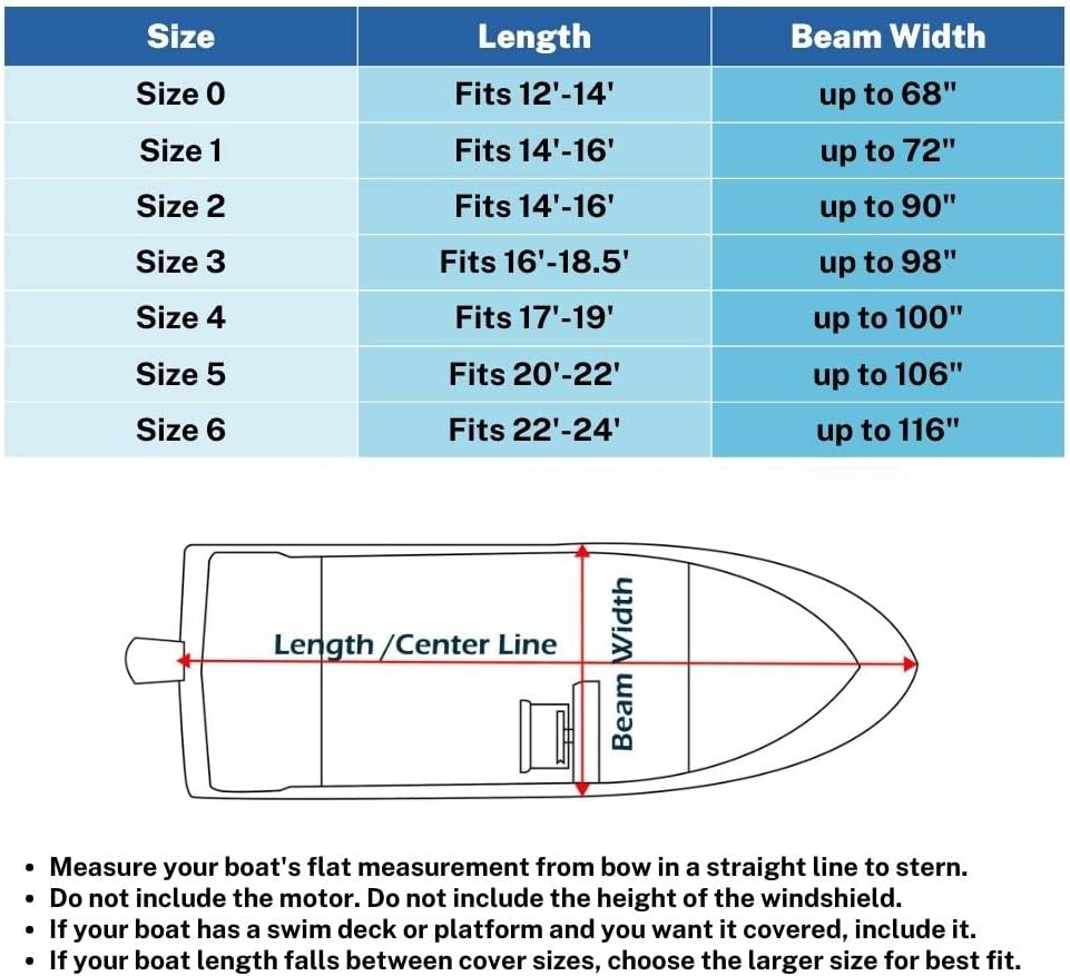 SavvyCraft® Heavy Duty Boat Cover, Waterproof Trailerable Boat Cover fits V-Hull Runabouts, Aluminum Fishing Boats, Pro Style Bass Boats, Fish & Ski