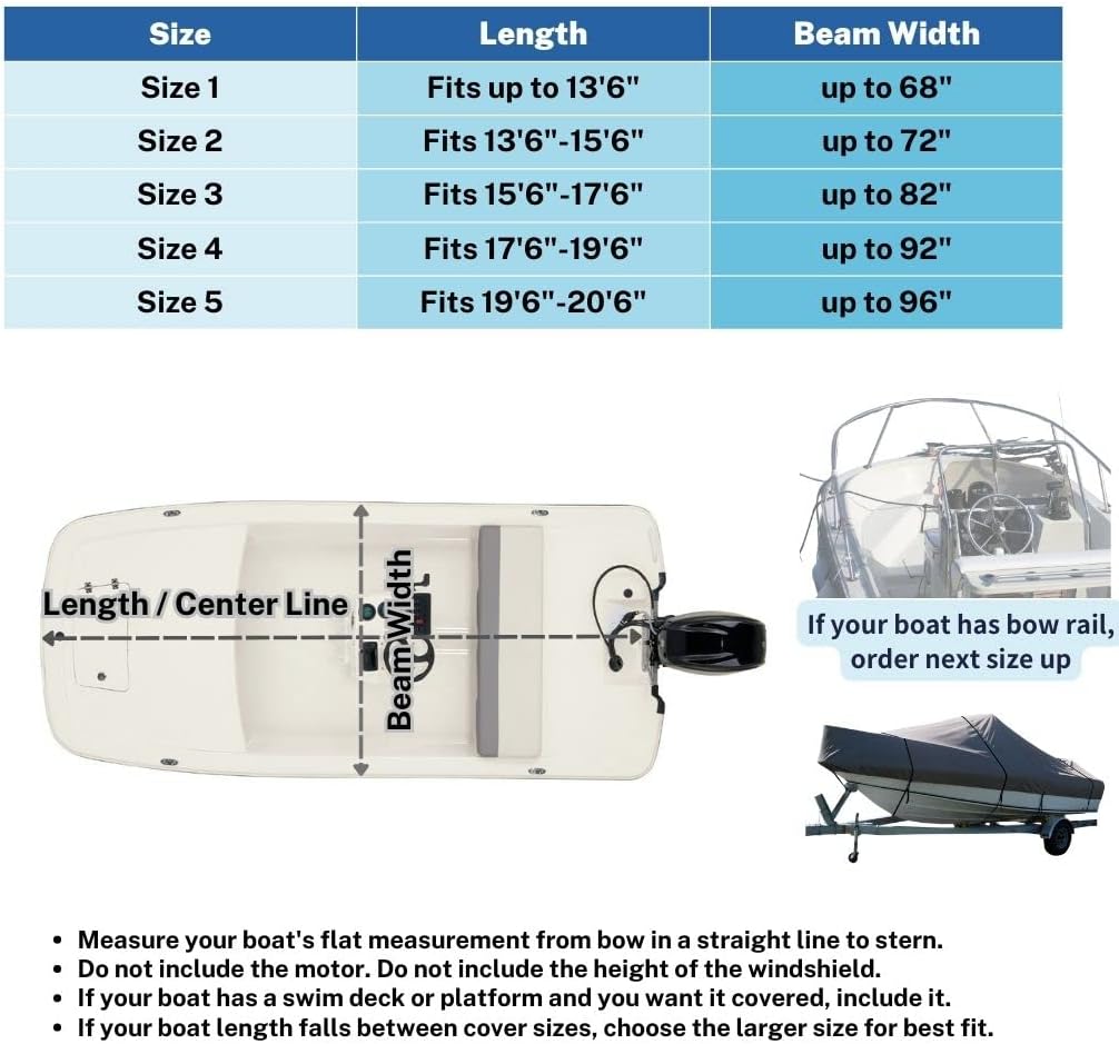 SavvyCraft® Trailerable Boat Cover Whaler Style Fishing Skiff Boats, Tri-Hull Flat Front Center Console Boats, Compartible for Boston Whaler, Carolina Skiff, Mako Pro Skiff