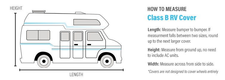 Diagram showing how to measure a Class B RV cover with dimensions labeled.