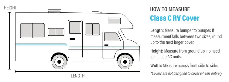 Diagram showing how to measure a Class C RV cover with dimensions labeled.