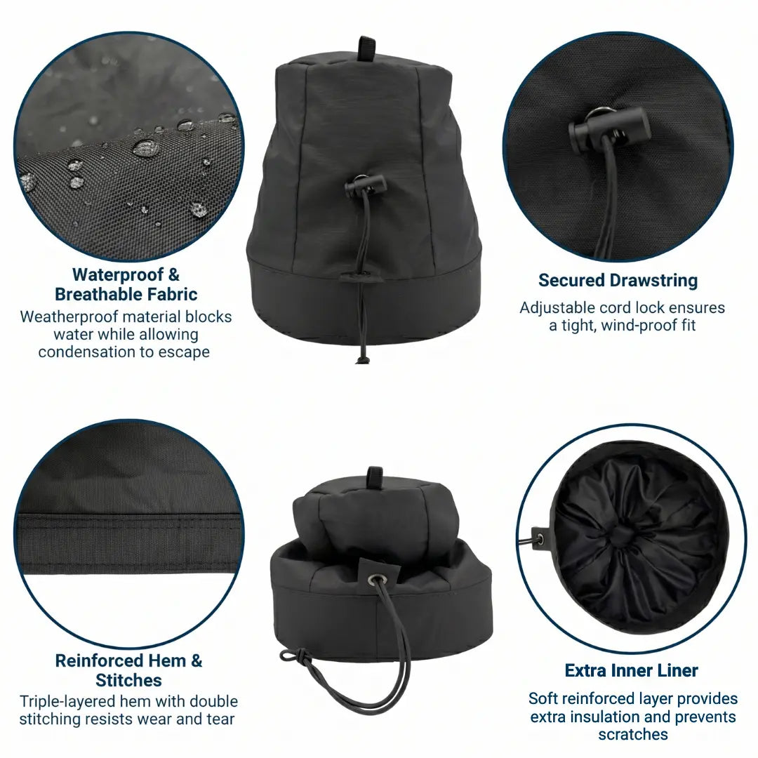 Black winch cover with features highlighted on a white background saying waterproof & breathable fabric, secured drawstring, reinforced hem & stitches, and extra inner liner