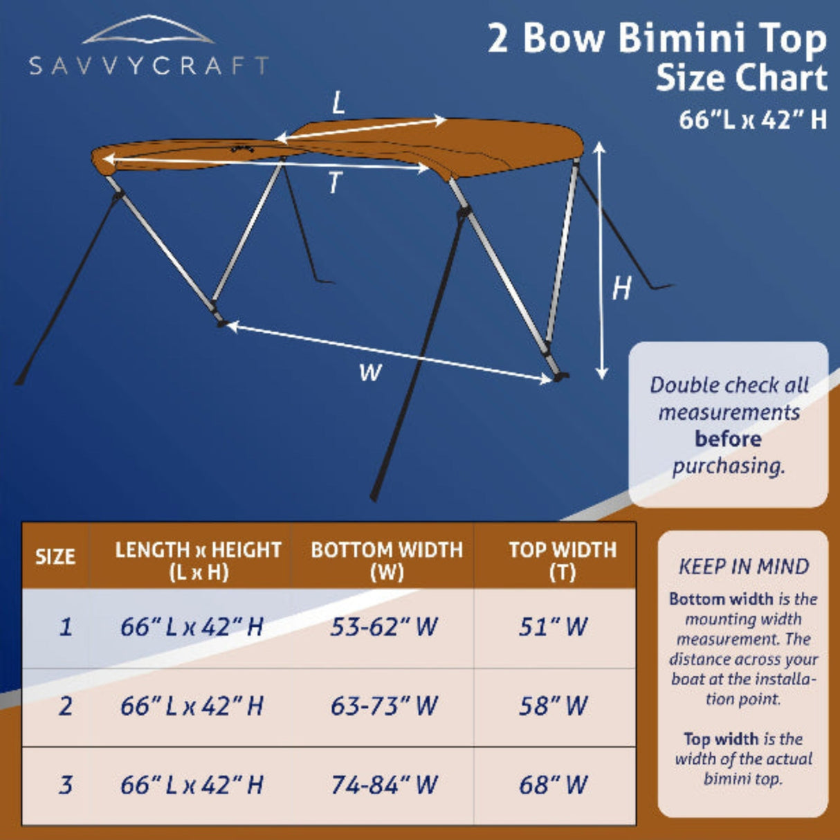 SavvyCraft 2 Bow Bimini Top size chart with measurements