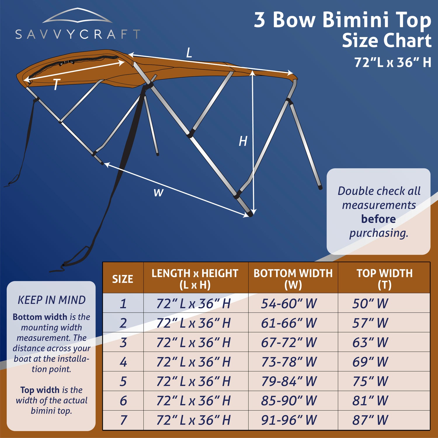 SavvyCraft 3 Bow Bimini Top size chart with dimensions.
