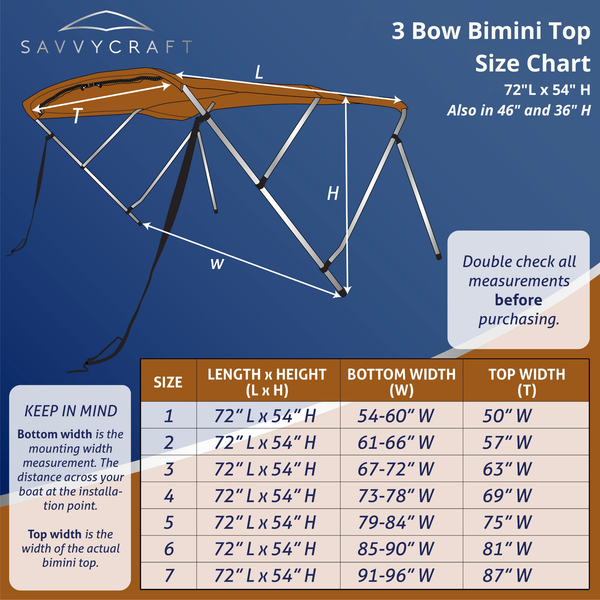 3 Bow Bimini Top Size Chart