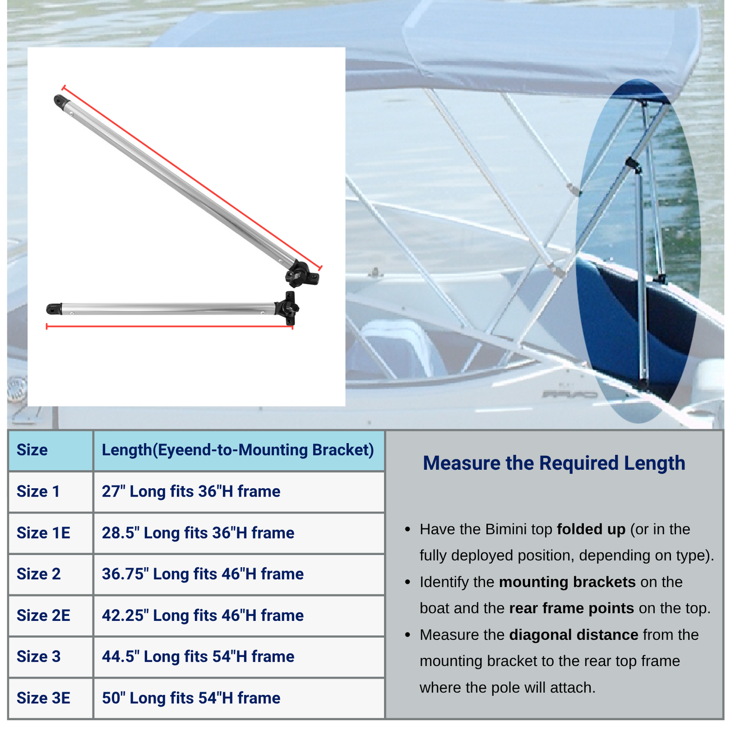 SavvyCraft® Bimini Top Rear Support Poles