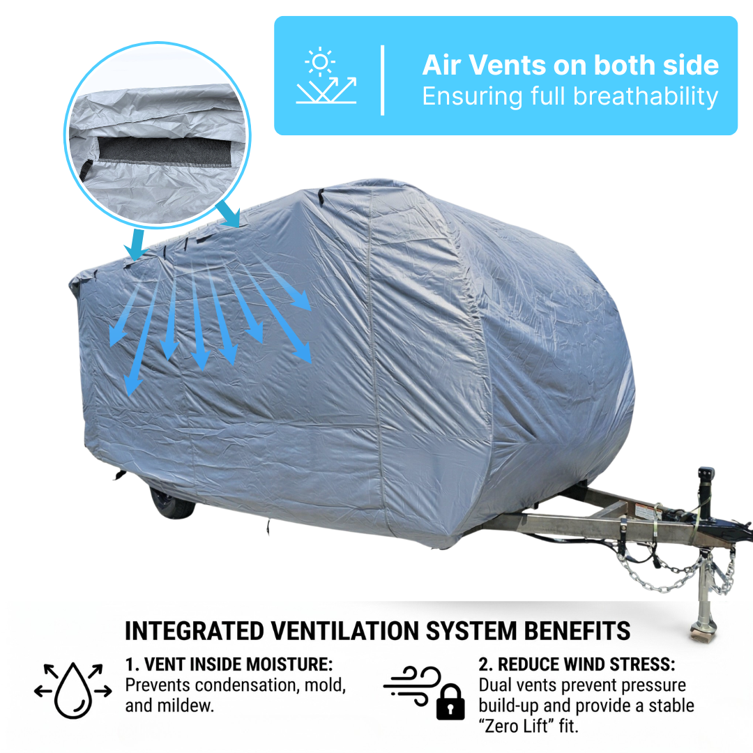 ShieldAll Ultimate Travel Trailer Camper Covers