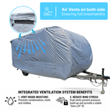 ShieldAll Ultimate Travel Trailer Camper Covers