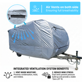 ShieldAll Ultimate Travel Trailer Camper Covers