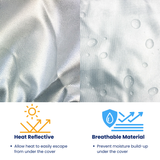 Textured fabric with water droplets, heat reflective and breathable material icons and descriptions.