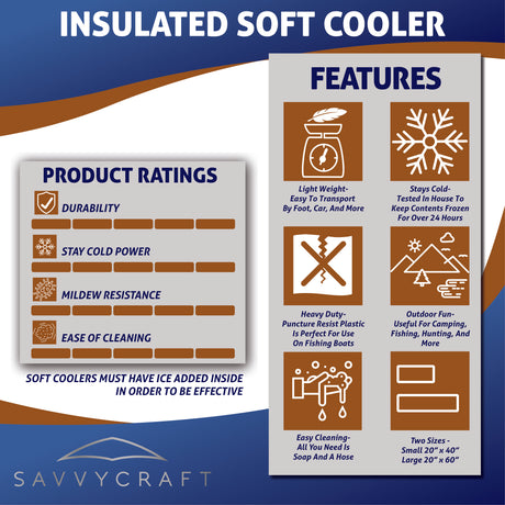 Key features of SavvyCraft Fish Kill Bag: tested in-house to keep contents frozen over 24 hours, heavy-duty puncture-resistant material for fishing boats, mildew resistance, and easy soap-and-hose cleaning