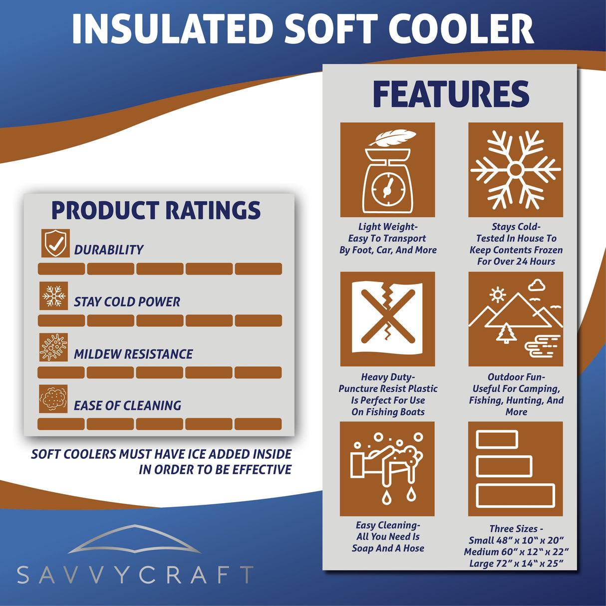 SavvyCraft x EliteShield Flat Bottom Style Insulated Soft Cooler Fish Storage Bag