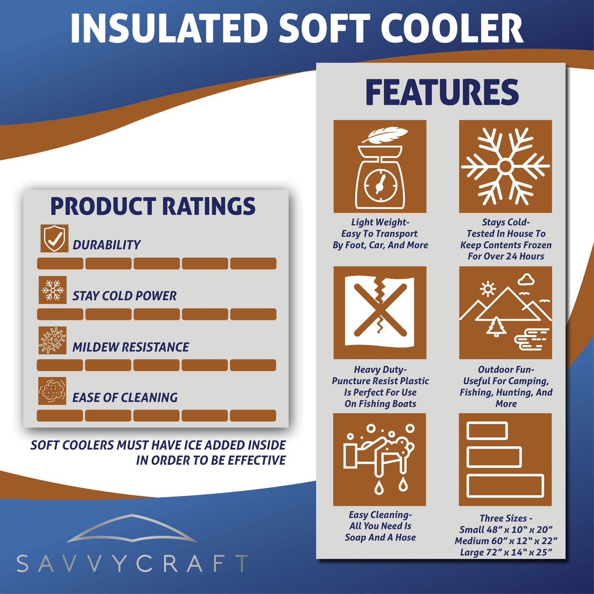 Key features of SavvyCraft Flat Bottom Fish Kill Bag: tested in-house to keep contents frozen over 24 hours, heavy-duty puncture-resistant material for fishing boats, mildew resistance, and easy soap-and-hose cleaning