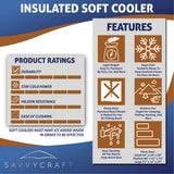 Key features of SavvyCraft Flat Bottom Fish Kill Bag: tested in-house to keep contents frozen over 24 hours, heavy-duty puncture-resistant material for fishing boats, mildew resistance, and easy soap-and-hose cleaning