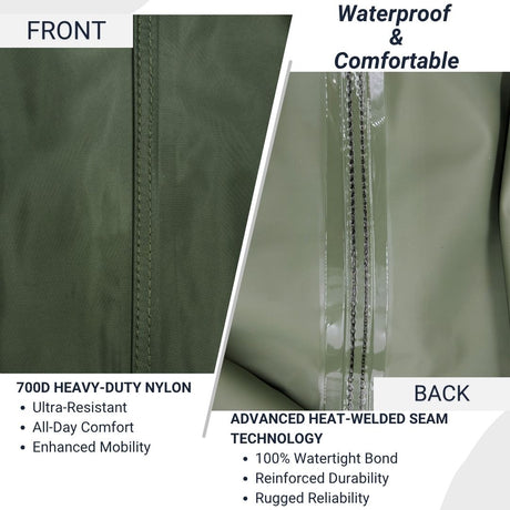 Material infographic for SavvyCraft chest waders showing side-by-side close-ups of the fabric. The front view highlights "700D Heavy-Duty Nylon" for ultra-resistance, all-day comfort, and enhanced mobility. The back view highlights "Advanced Heat-Welded Seam Technology" for a 100% watertight bond, reinforced durability, and rugged reliability.