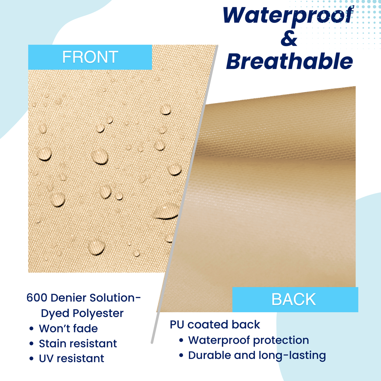 SAVVYCRAFT beige tiller cover material swatch showing 600 Denier Solution-Dyed Polyester front for UV and stain resistance, paired with a PU coated back for waterproof durability