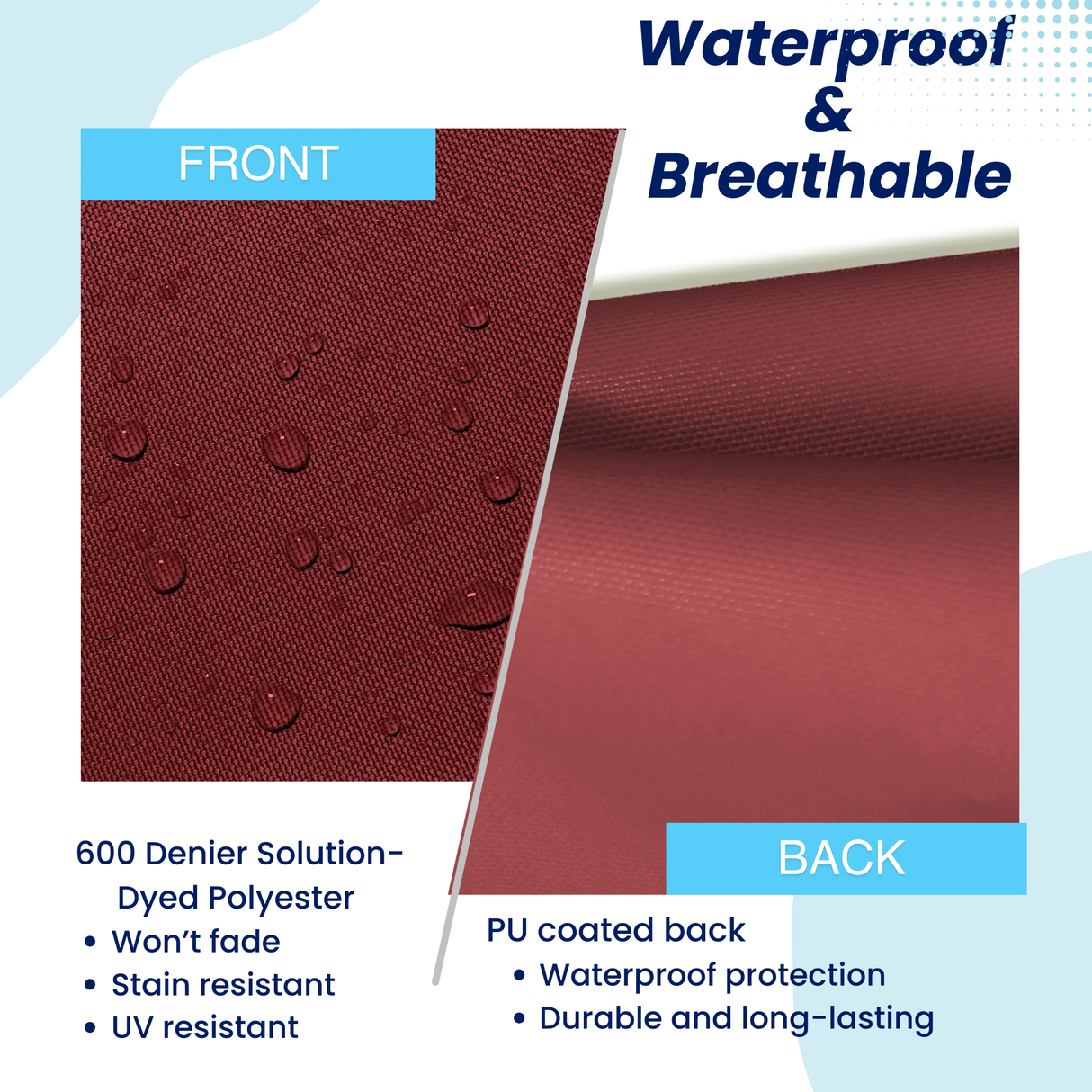 SAVVYCRAFT burgundy tiller cover material swatch showing 600 Denier Solution-Dyed Polyester front for UV and stain resistance, paired with a PU coated back for waterproof durability