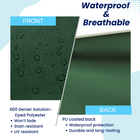 SAVVYCRAFT green tiller cover material swatch showing 600 Denier Solution-Dyed Polyester front for UV and stain resistance, paired with a PU coated back for waterproof durability