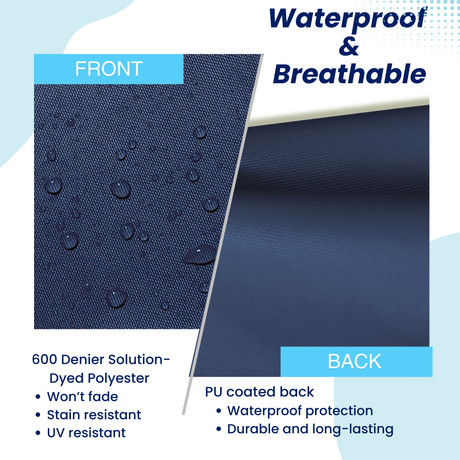 SAVVYCRAFT navy tiller cover material swatch showing 600 Denier Solution-Dyed Polyester front for UV and stain resistance, paired with a PU coated back for waterproof durability