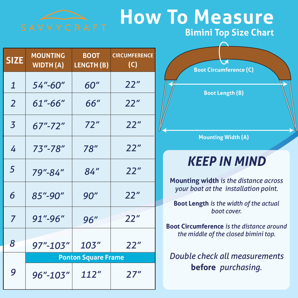 SavvyCraft bimini top size chart with measurement guide.
