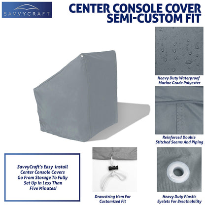 SavvyCraft Waterproof Boat Center Console Cover
