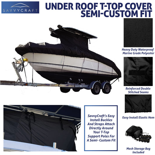 Savvycraft Marineshield T-Top / Hard Top Under Roof Boat Covers