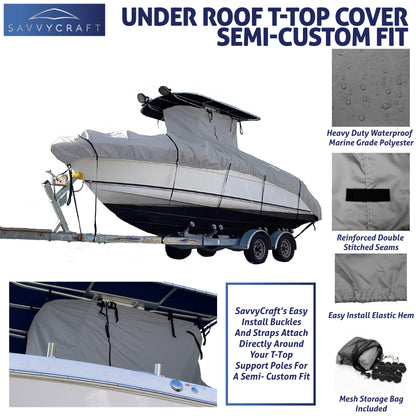 Savvycraft Marineshield T-Top / Hard Top Under Roof Boat Covers