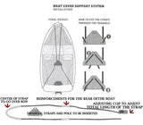 Savvycraft Marine Boat Cover Support Pole w/ Straps