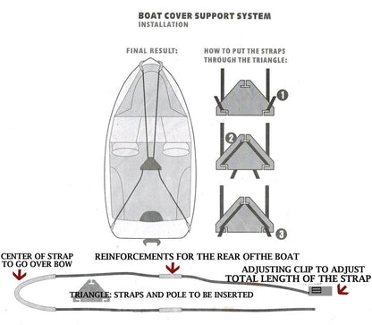 Savvycraft Marine Boat Cover Support Pole w/ Straps