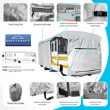 ShieldAll Ultimate Class A RV Covers