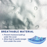 Breathable fabric with water droplets, illustrating moisture release and heat escape to prevent condensation buildup.