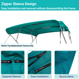 Teal replacement canvas with durable marine polyester canvas, featuring bound hems and zipper sleeves for easy setup.