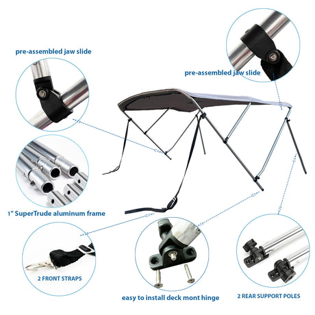 Round aluminum frame detail with quick-click connecting bars and pre-assembled hardware for easy installation.