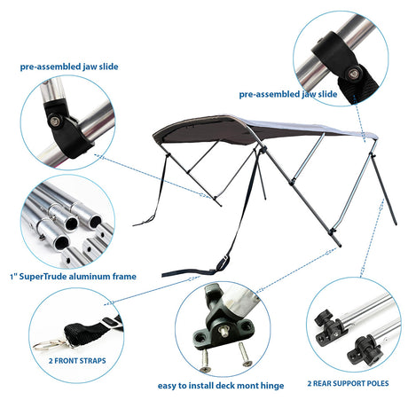 Round aluminum frame detail with quick-click connecting bars and pre-assembled hardware for easy installation.