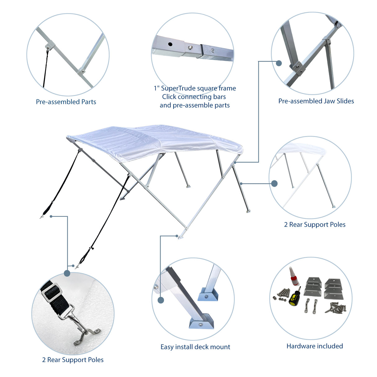 Close-up of the square tube frame showing the easy-to-use quick click connecting bars for fast installation.