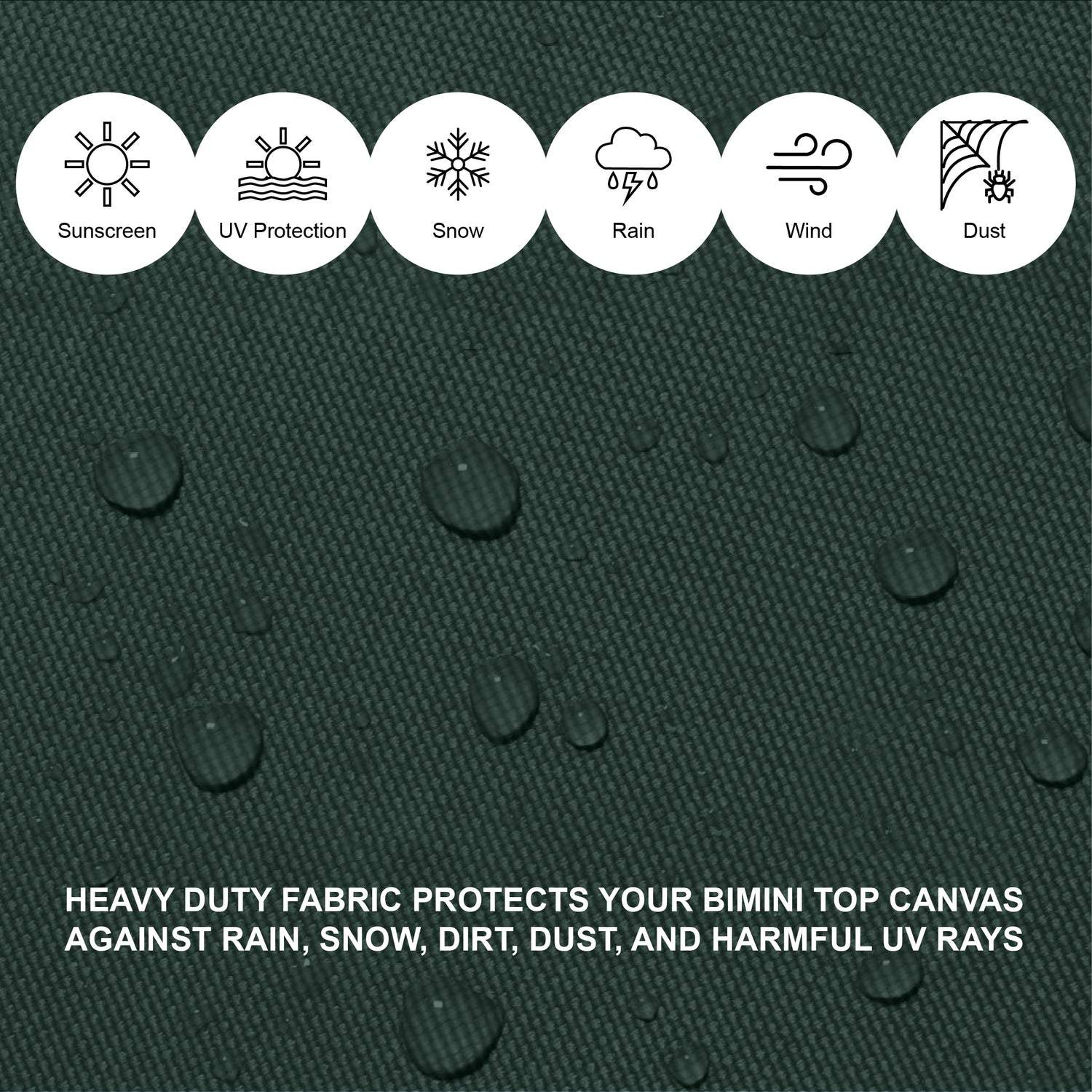 Savvycraft Waterproof 3 Bow Bimini Top Replacement Canvas 72" Long