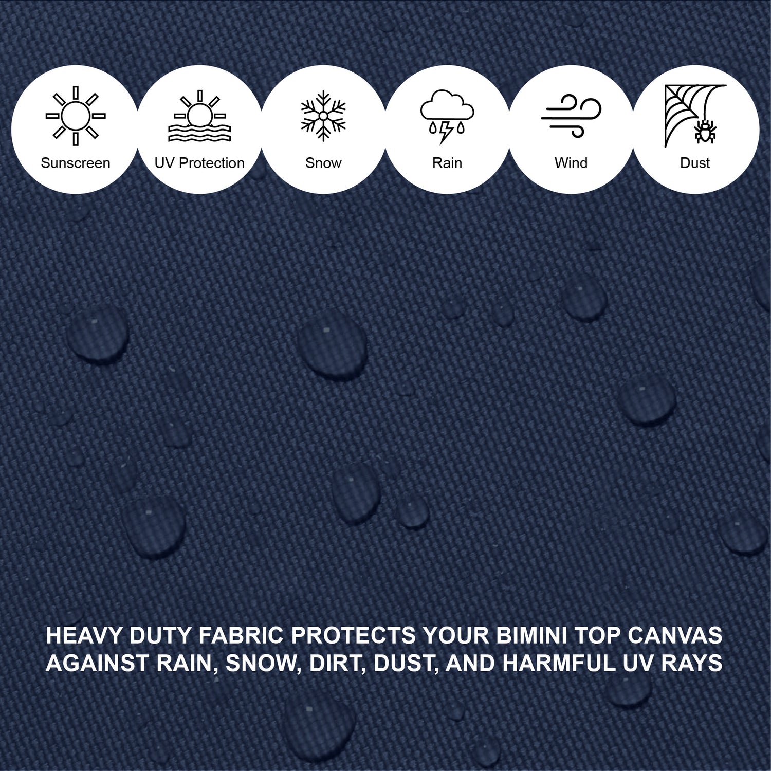 Savvycraft Waterproof 3 Bow Bimini Top Replacement Canvas 72" Long